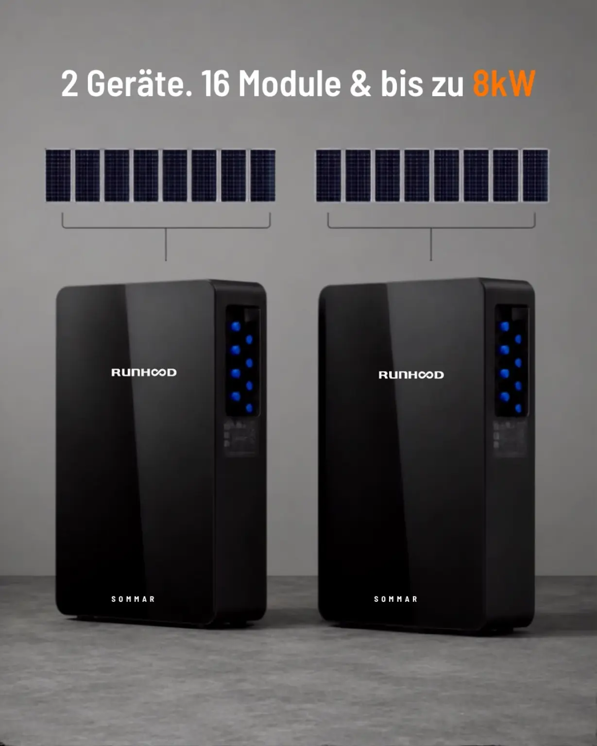 Zwei RUNHOOD Speicher mit insgesamt 16 Solarmodulen und bis zu 8 kW PV-Leistung