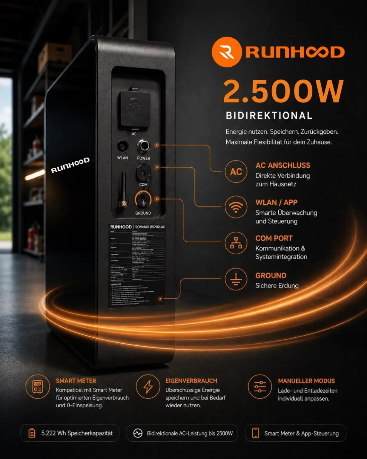 Anschlüsse des RUNHOOD SOMMAR R5200-AC