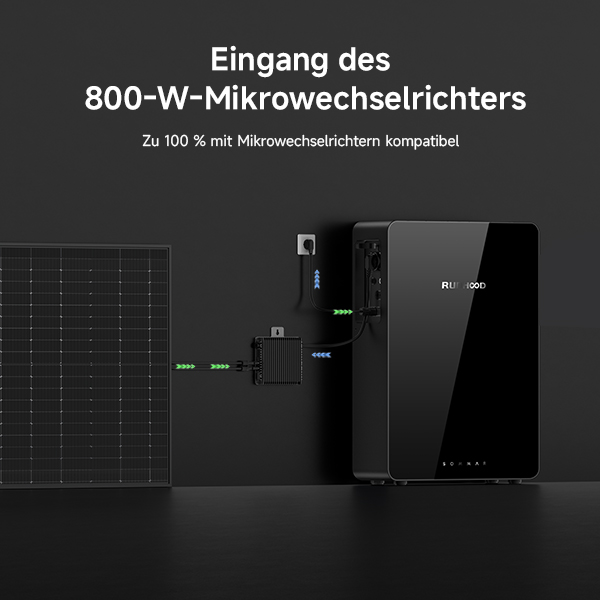 RUNHOOD R5200-AC an einem bestehenden Energiesystem
