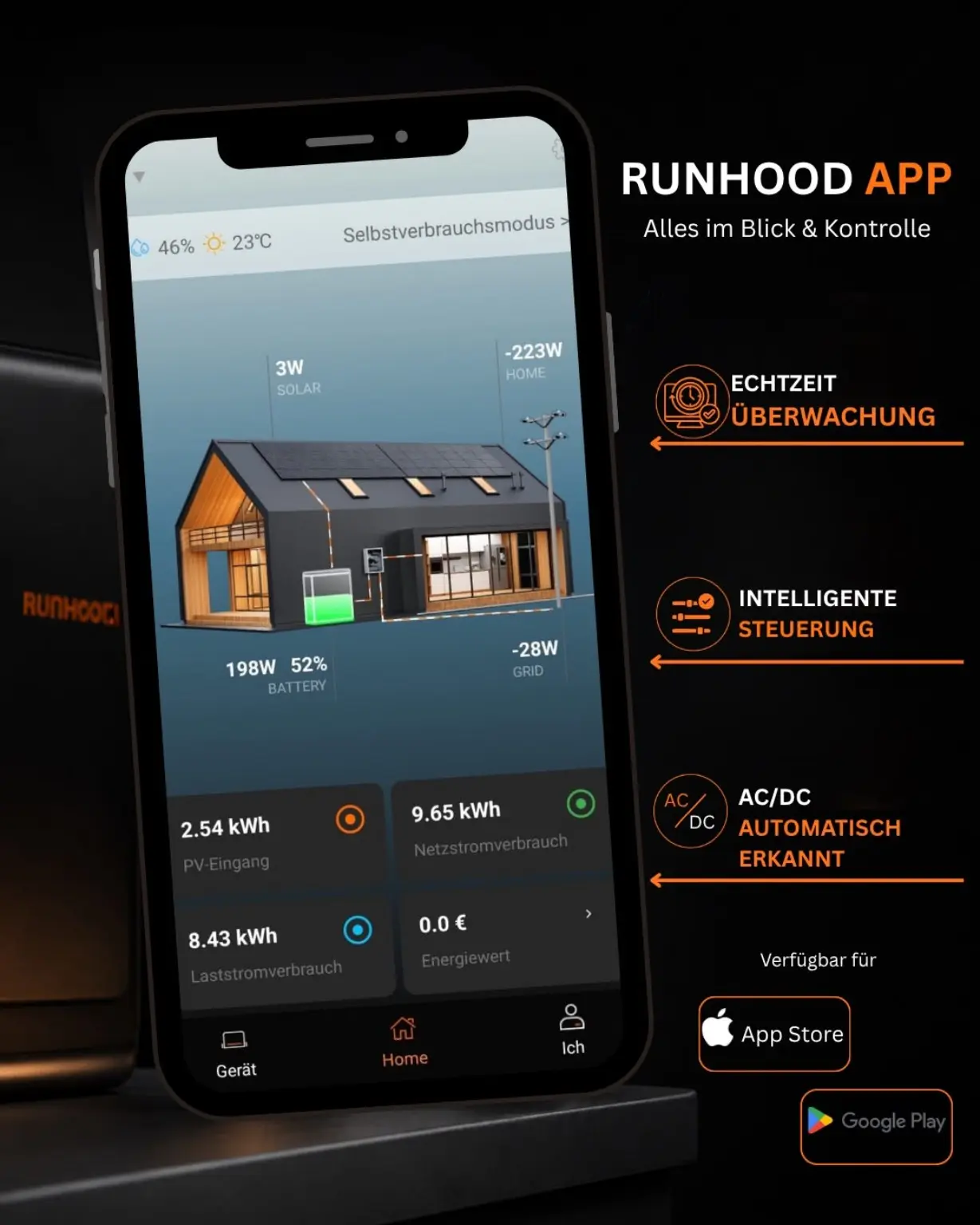 RUNHOOD App mit Echtzeitdarstellung der Energieflüsse